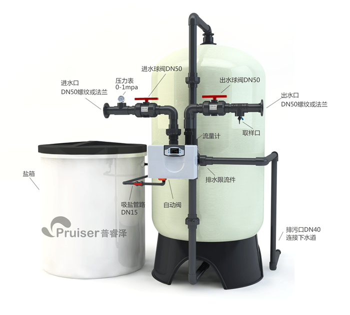 軟化水設備